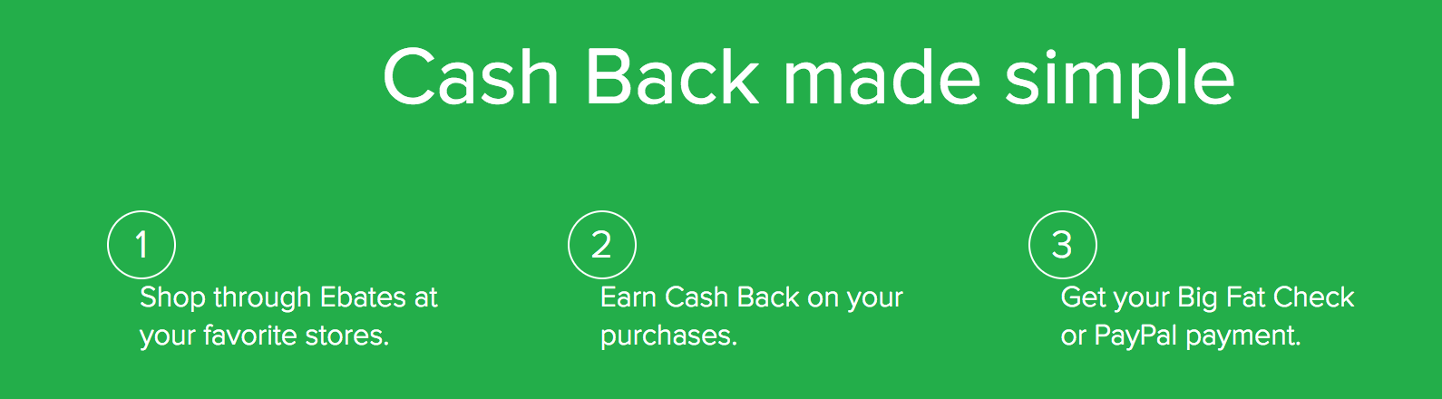 Ebates Cash Back Process