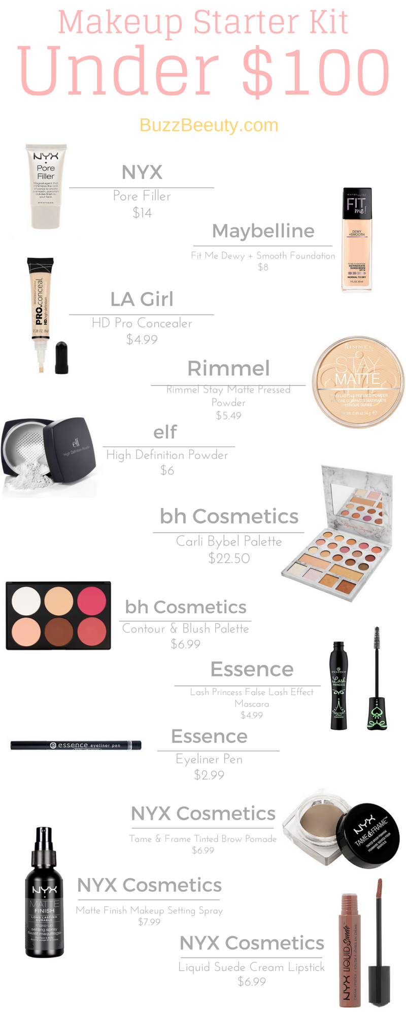 Makeup Starter Kit Under $100