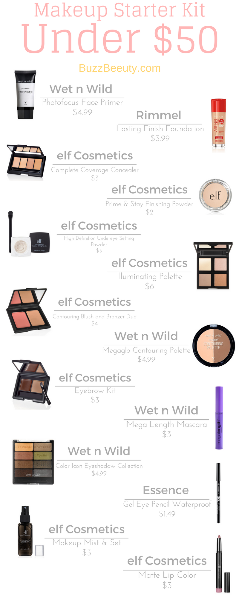 Makeup Starter Kit Under $50